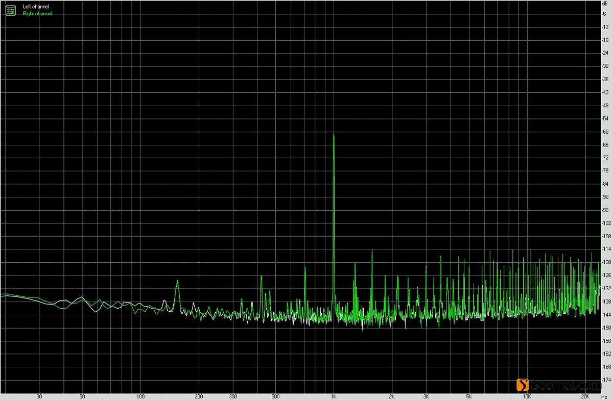 vivox50pro+音质评测,vivoxfold音质测评