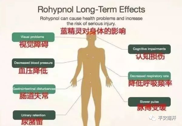 蓝精灵可怕的女巫 (危险警告蓝精灵)