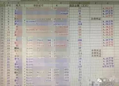 26岁女子涉及集资诈骗1400万,迎庆诈骗案