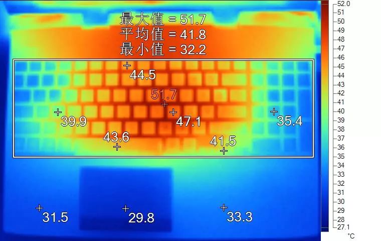 买电脑不如买主机,买笔记本还不如买一体机