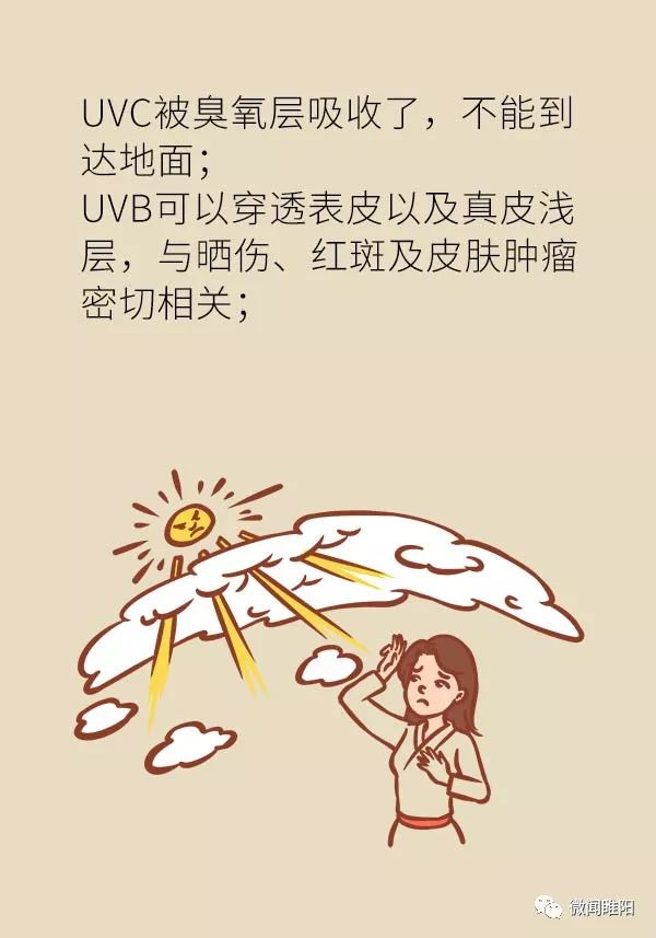 晒太阳如何做好防晒,太阳防晒注意什么事项