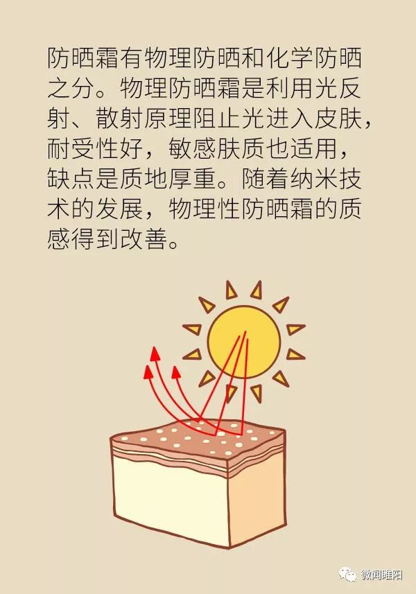 晒太阳如何做好防晒,太阳防晒注意什么事项