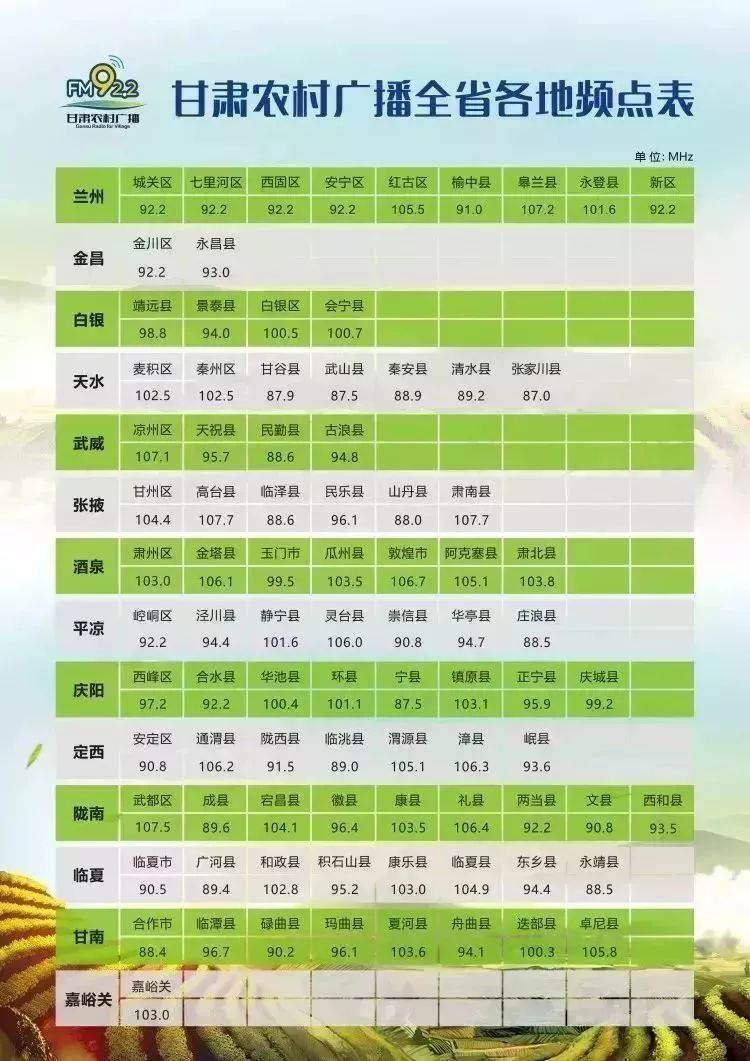 兰州奥体中心体育场位置图,兰州奥体中心投资