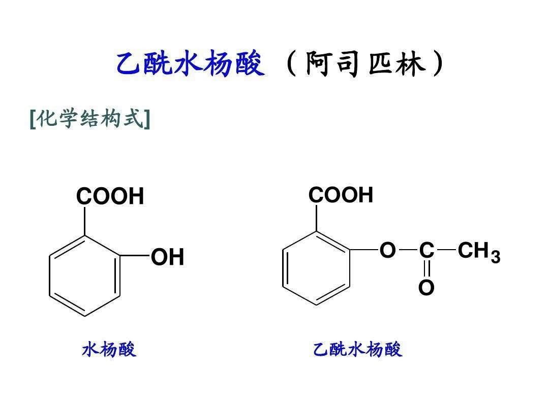 37种中药注射液不能乱用,新手必学的药品知识视频