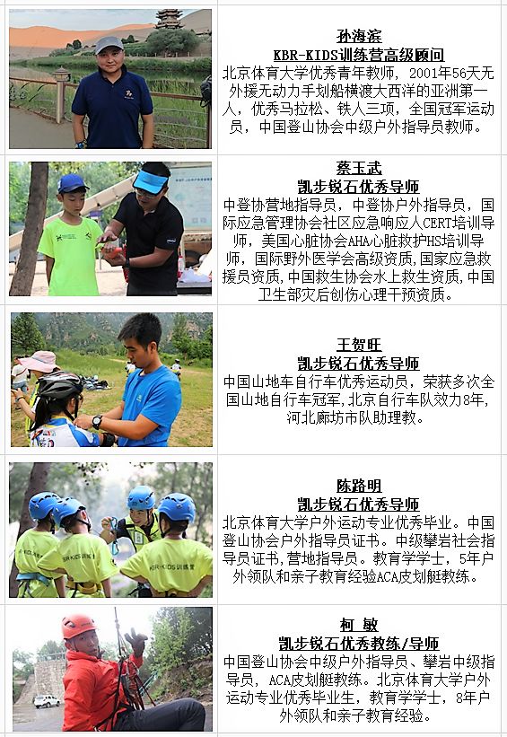 暑假攻略——2019暑期KBR-KIDS训练营！