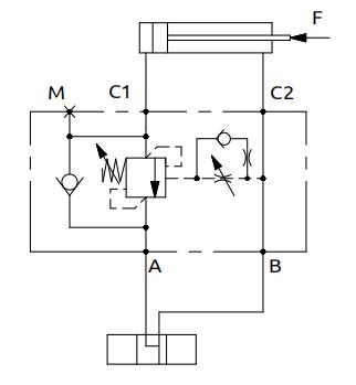 平衡阀内阻尼起什么作用,阻尼阀稳定性分析