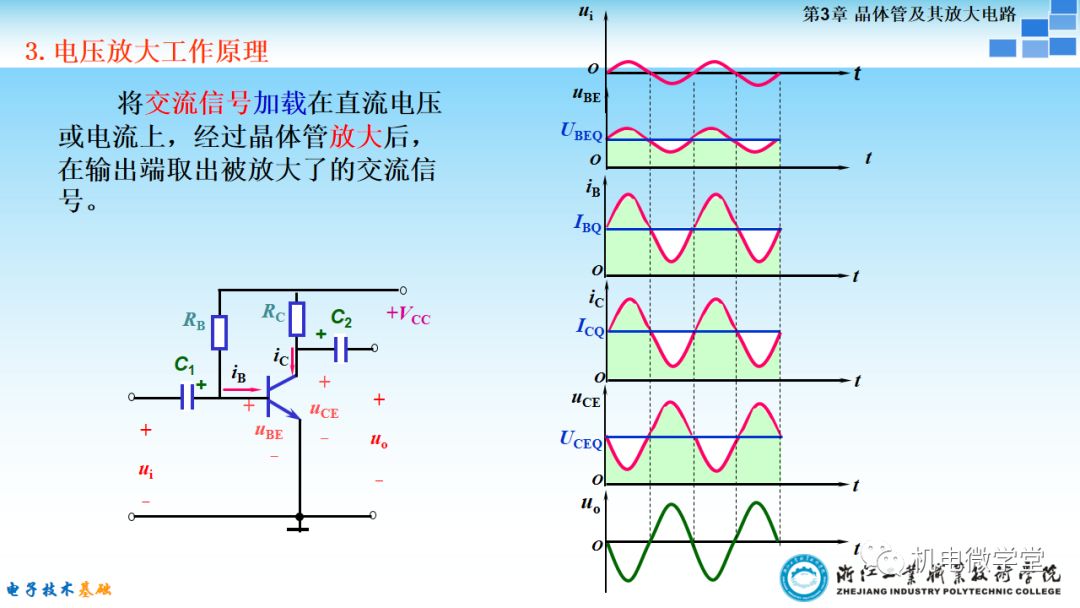 0基础ppt详细讲解,电子入门基础知识ppt