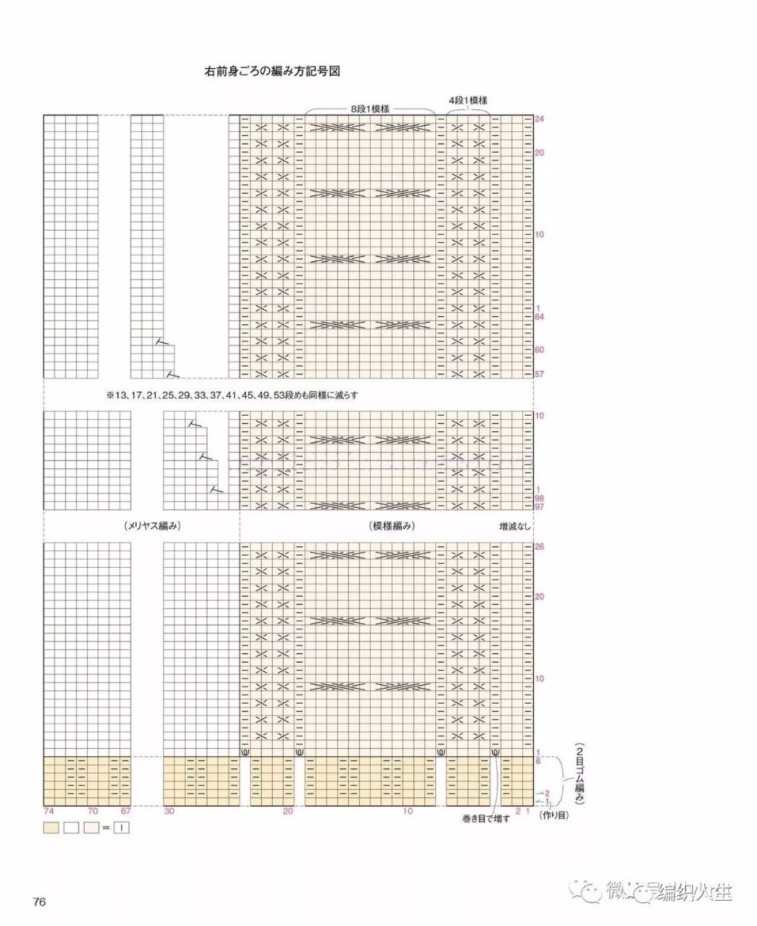 叶子花门襟边女士棒针长袖开衫,粗线棒针女士开衫外套图解