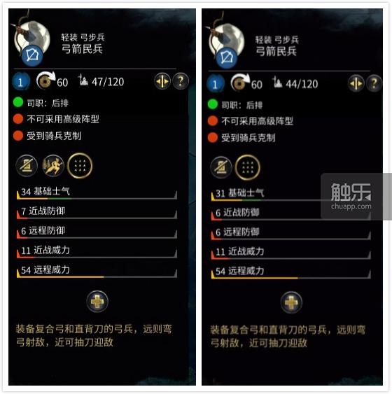 全面战争三国联军和同盟的区别,全面战争三国有几个特性