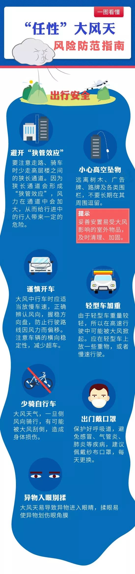 @所有黄冈人，今天夜间，将有强降雨携带雷电大风来袭，请广大市民注意安全！内附安全防御小方法