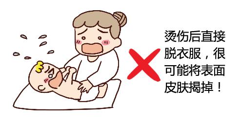 手被开水严重烫伤了怎么办,小孩被热水烫安全小知识