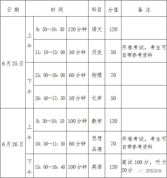 微头条郑州,荥阳新闻微头条
