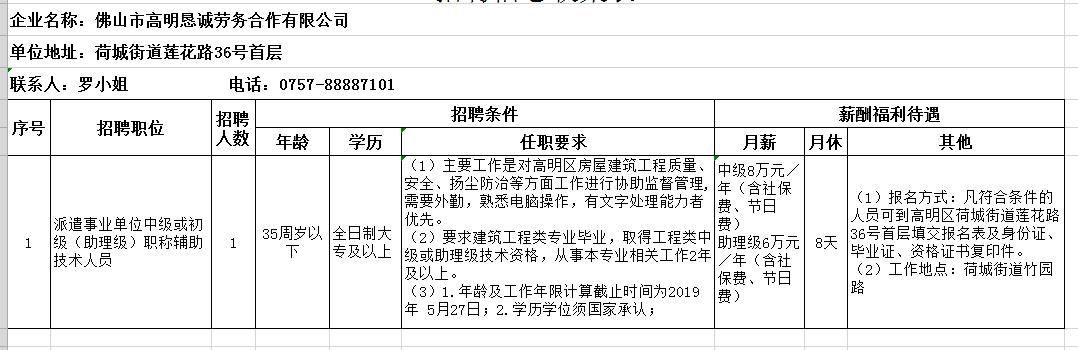 招叉车工6000元以上的江门,高明叉车司机最新招聘