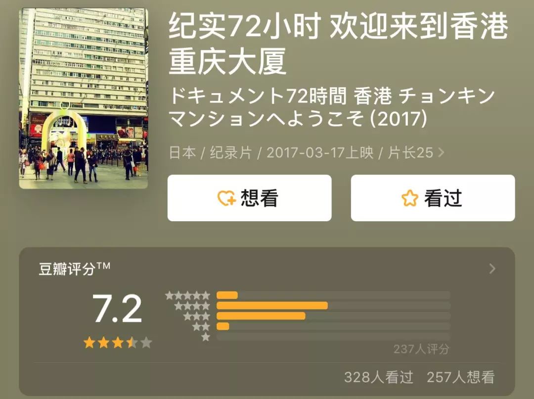 到了香港要去哪条街,香港重庆大厦