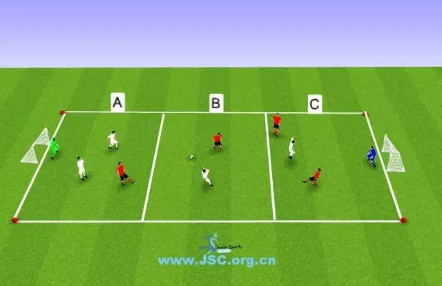 u8-u14战术,u14足球传控训练教学视频