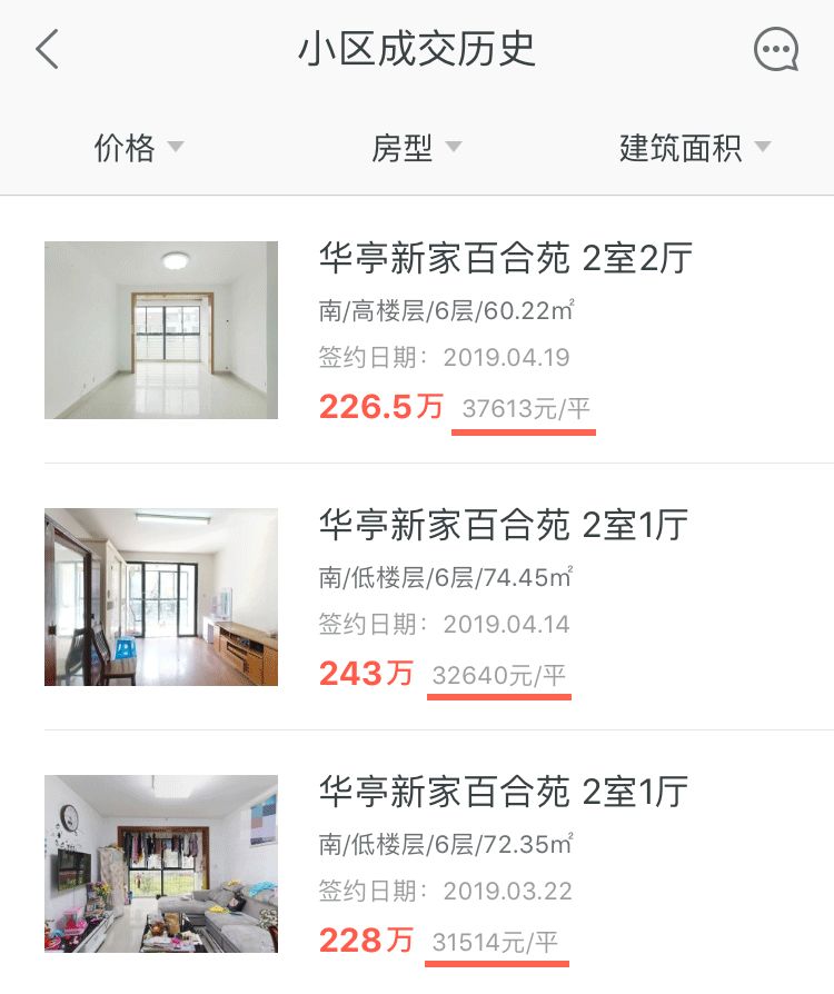 中国一线城市哪里的房价最便宜,松江哪个地方房价最便宜