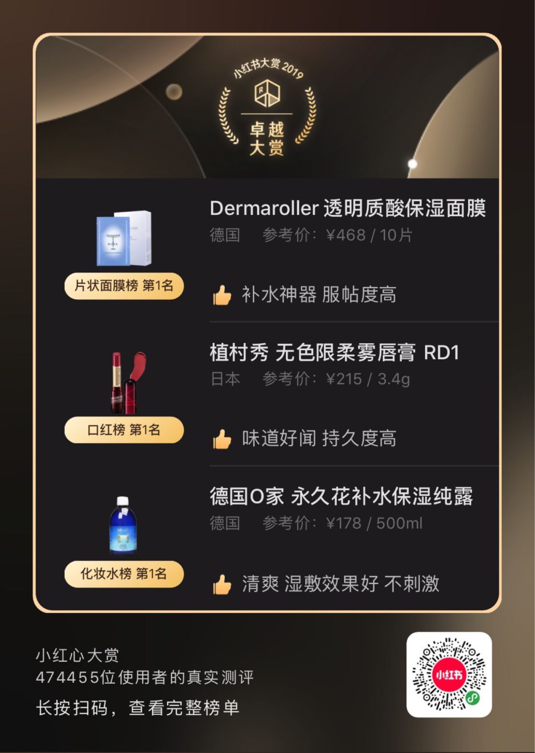 小红书十大爆款产品推荐,小红书前五名热门品类