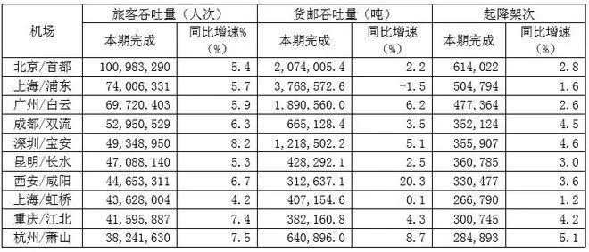 现在比茅台还贵的行业,媲美茅台稀缺性产品