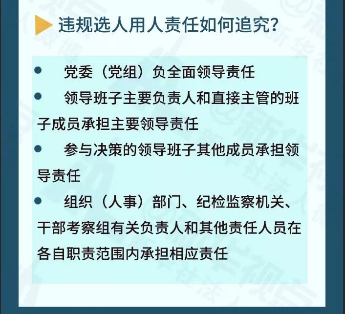 干部选拔任用工作法规及四项监督,干部选拔任用过程中遇的违规问题