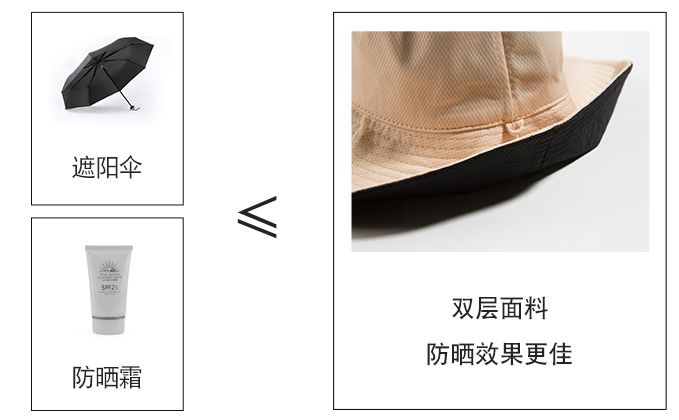 防晒帽遮脸最新款防紫外线,能遮住脸的防晒帽