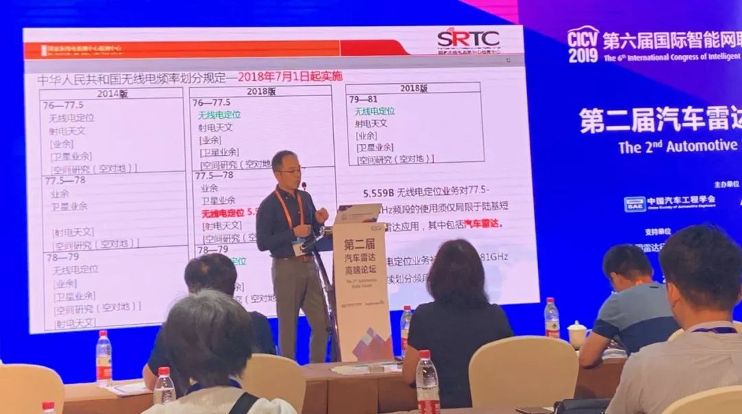 中国雷达研制纪录片,中国雷达发展历程纪录片