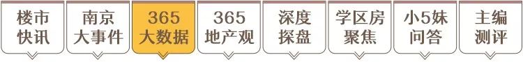 南京主城区300万学区房环境好,名校地铁周边房子升值空间大吗