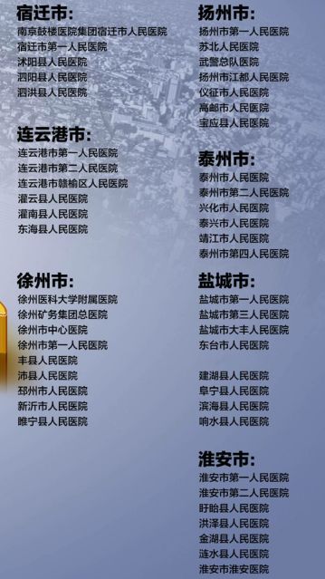 这类病春季多发专家早发现早治疗,今年激增的疾病