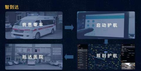 规划最优线路，开辟交通“绿色通道”，提前锁定并清空前方车辆……萧山城市大脑之“一键护航”全面启动