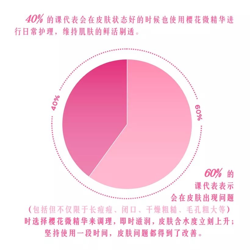 21天测评,21天真实测评