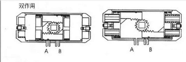 自动化控制器的原理,自动化控制系统常用的控制器