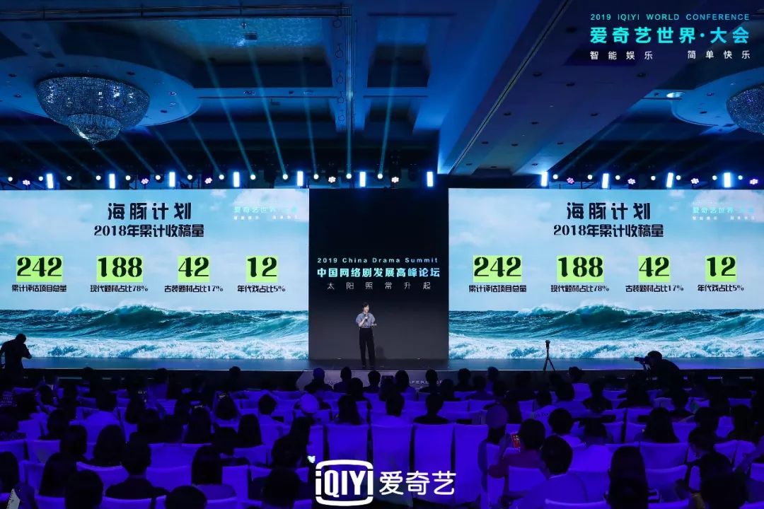 爱奇艺解密综艺,爱奇艺三大网剧