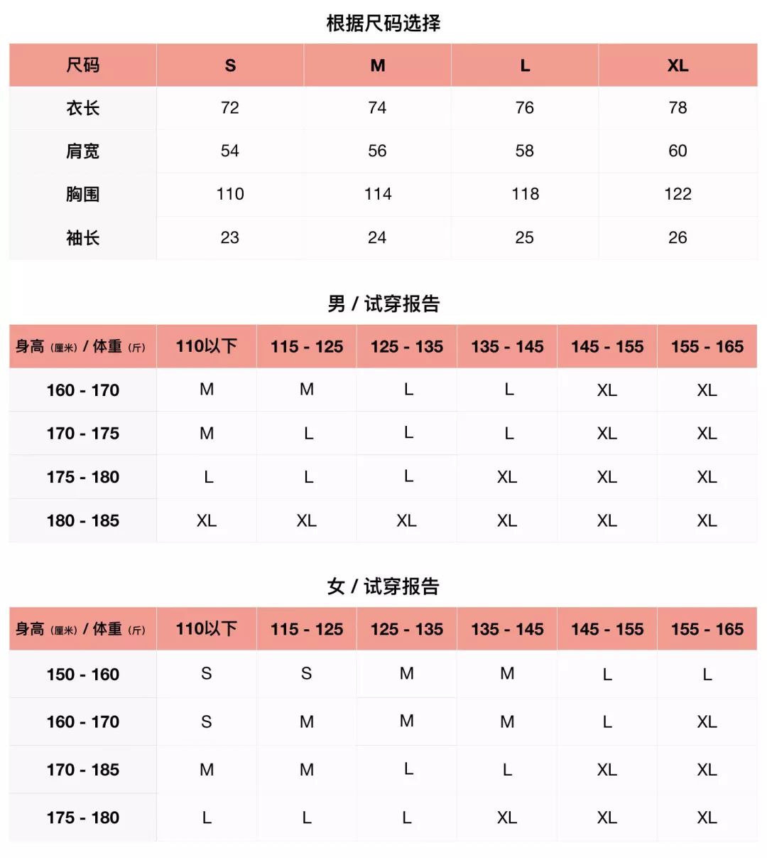 有了这三款宫里来的“护身福”,下半年的水逆统!统!退!散