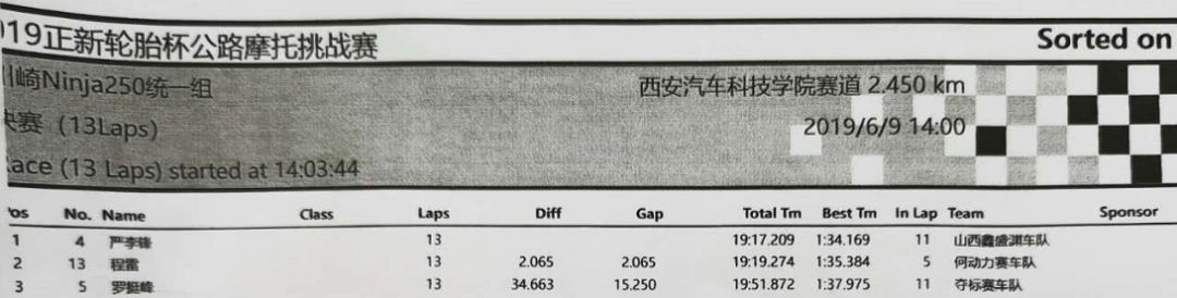 新国货雄起视频,国货高性能轮胎