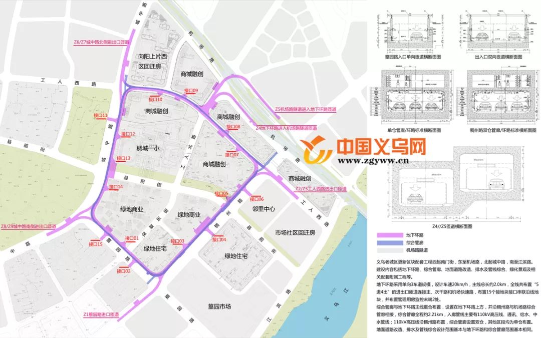 义乌地下人行通道最新消息,义乌地下通道最新规划