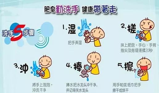 手足口病和疱疹性咽峡炎怎么治,手足口病和疱疹咽峡炎的区别