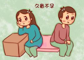 岭南妇科养生坊｜怀不上，生不出？这些年，不孕不育那些事（上）