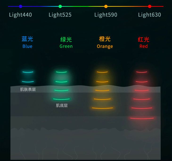 人鱼公主嫌弃婆家穷,人鱼公主下嫁却遭婆婆嫌弃