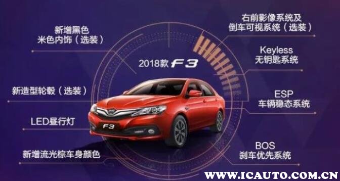 比亚迪f3主要缺点是什么,比亚迪f3最新款质量到底怎样