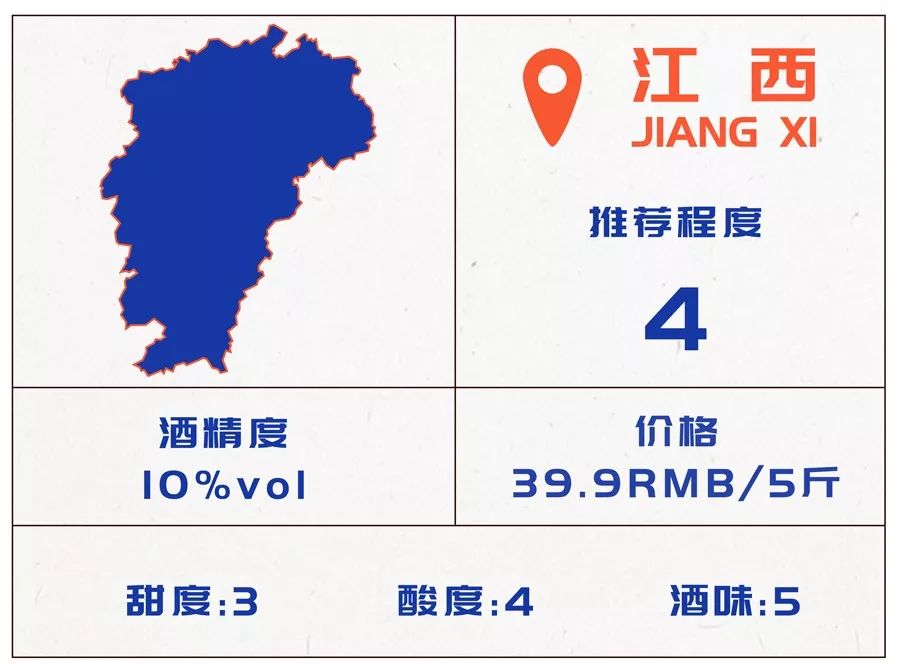 好喝的米酒测评,酒酿醪糟测评