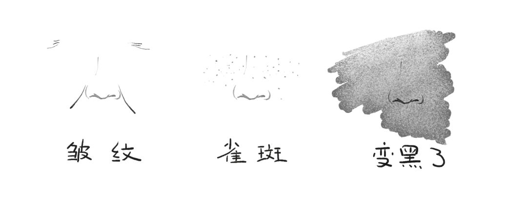 防晒保湿男士,男士防晒