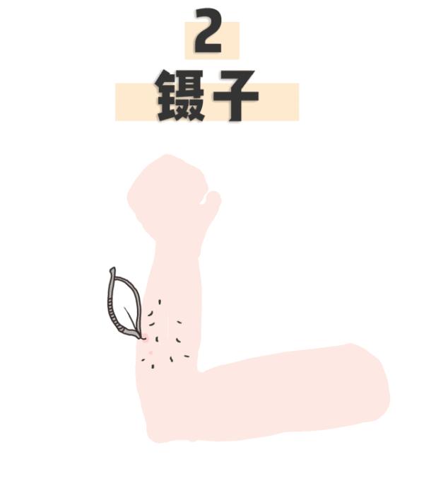 在家里就可以脱毛的小技巧,在家就能轻松脱毛的小技巧