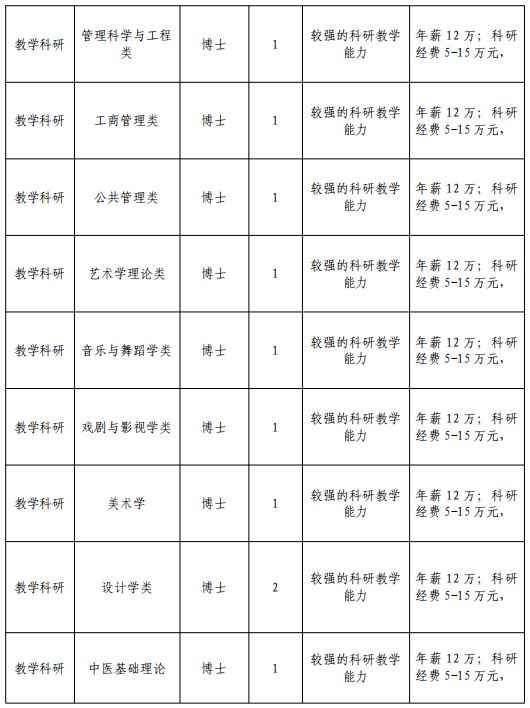 2021年有编制的教师招聘开始了吗,河北省最新教师编制招聘信息公告