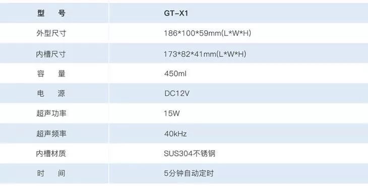 眼镜真正的清洁方式,眼镜总是脏脏的擦不干净