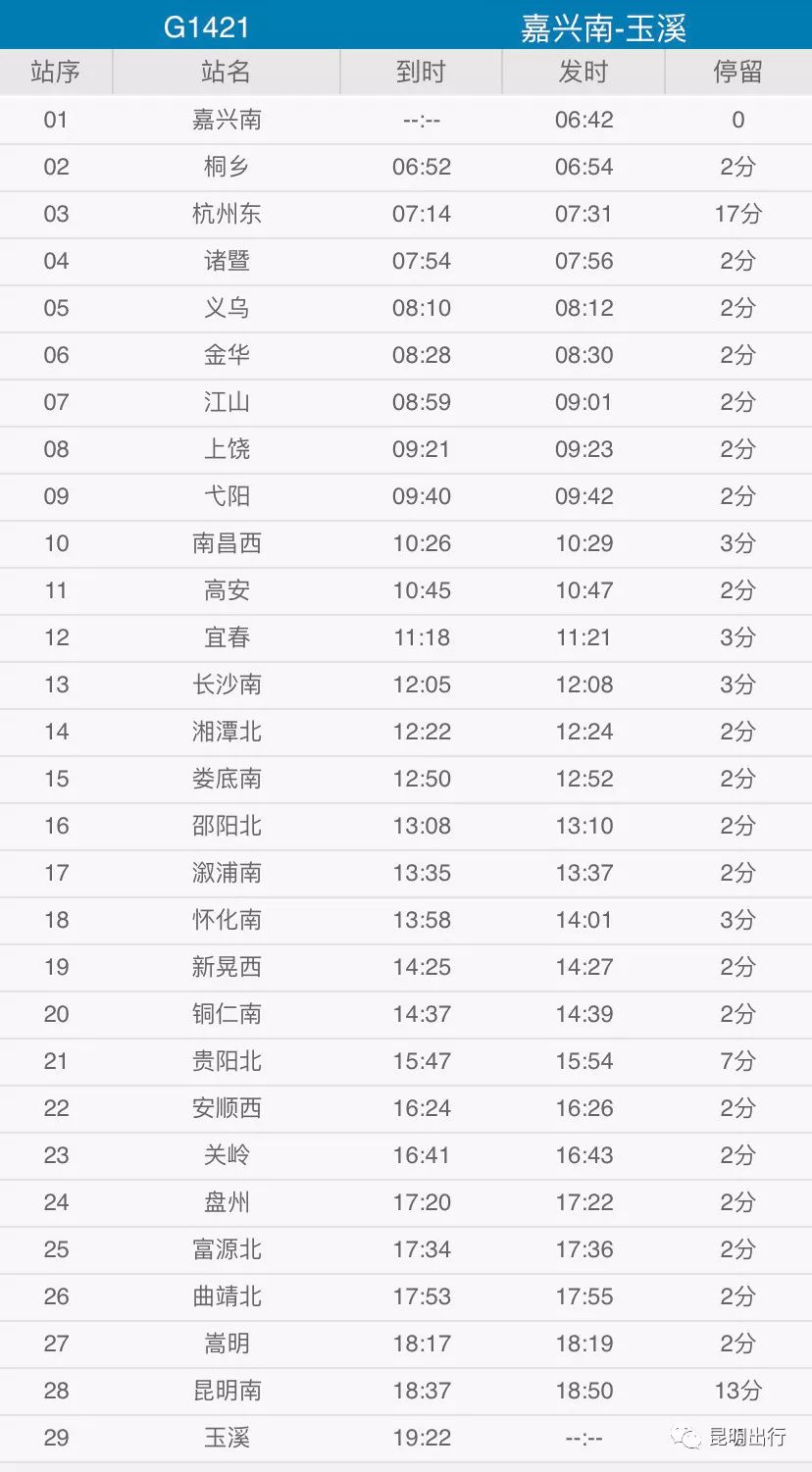 玉溪至甘庄高铁,玉溪至长沙动车