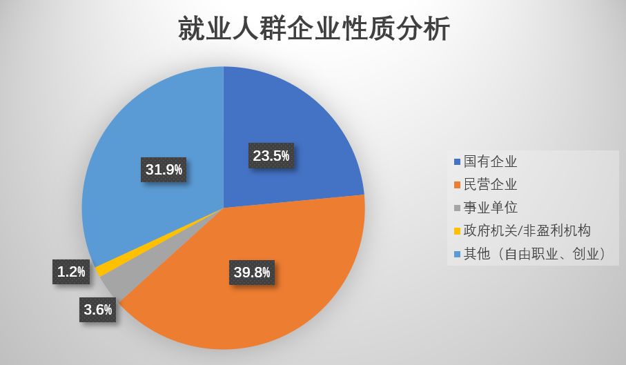 物联网安装调试员好考吗,杭州物联网安装调试员