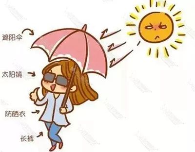 好多人都在用这个“神器”，到底有没有用？