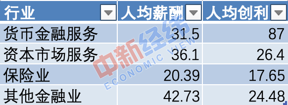 选专业填志愿必看,填志愿选专业必参考