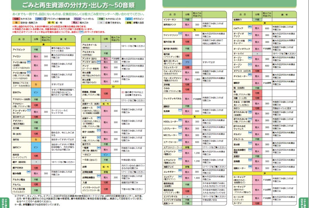 日本的垃圾分类有多严格,日本垃圾分类视频完整版