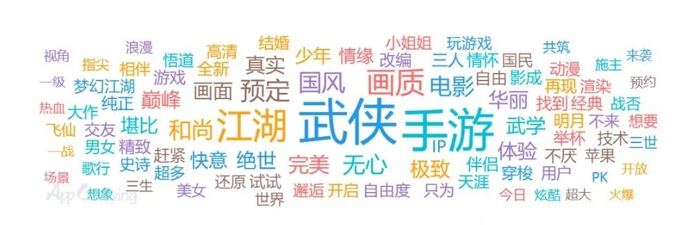 2020年5月手游市场分析报告,5月份销售市场怎么样