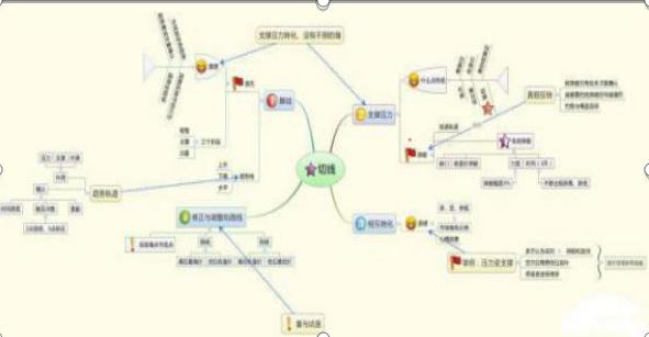 中国股市最赚钱的人投资感悟,中国股市赚钱最多的股票